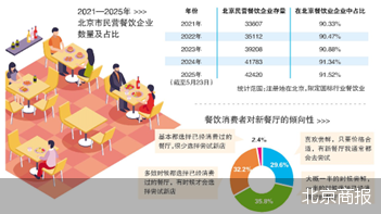 金多多 《寻找消费力》报告正式发布：从价格到价值 情感定义消费