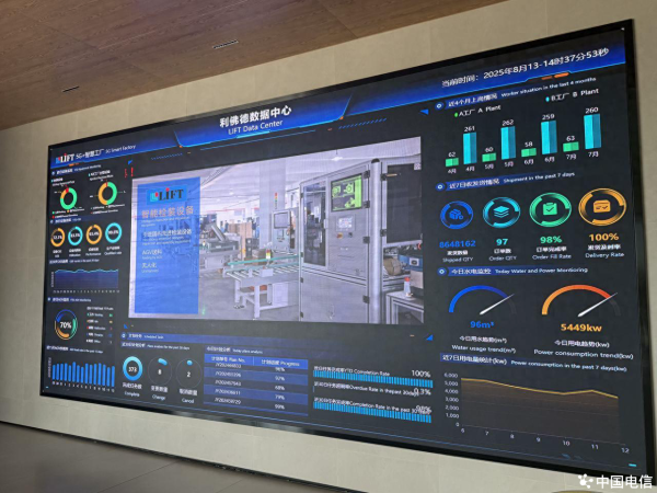 博星配资 物料自己长了腿, 质检长了眼, 看5G如何让这家余姚未来工厂企业“智”动起来?