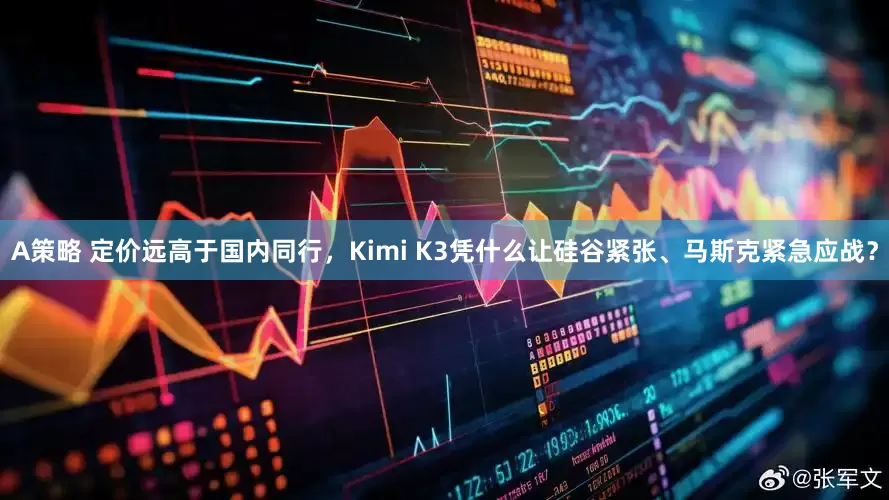 A策略 定价远高于国内同行，Kimi K3凭什么让硅谷紧张、马斯克紧急应战？
